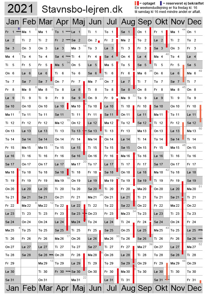 Kalender for Stavnsbo